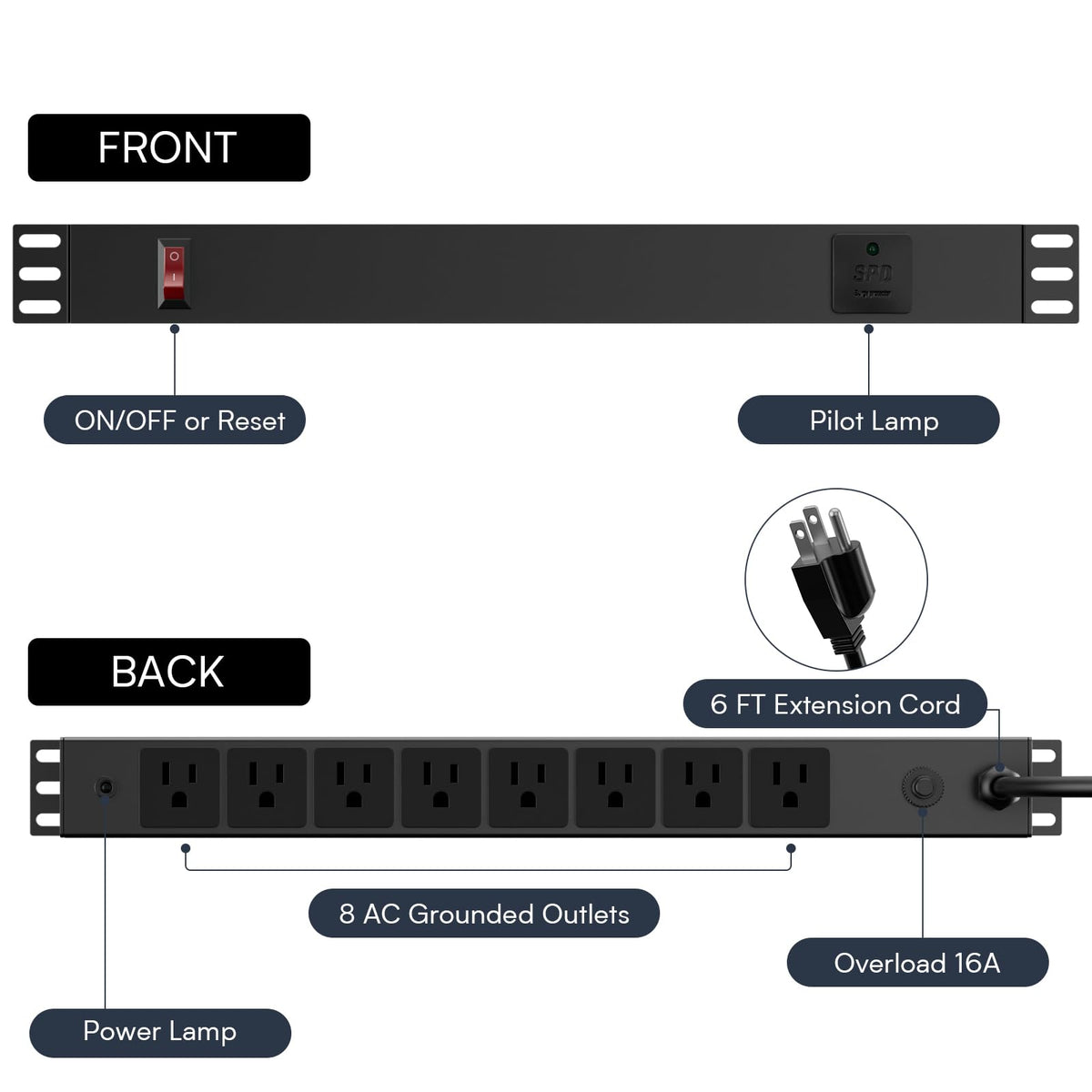 Sabethe PDU-03 six-foot power cord and plug offering flexible outlet placement