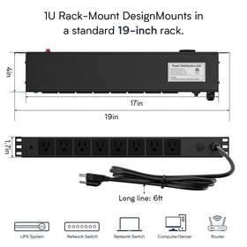 Sabethe PDU-03 outlet close-up highlighting durable contacts and reliable connections