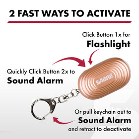 SABRE LED light illuminating a door lock for faster key finding benefit