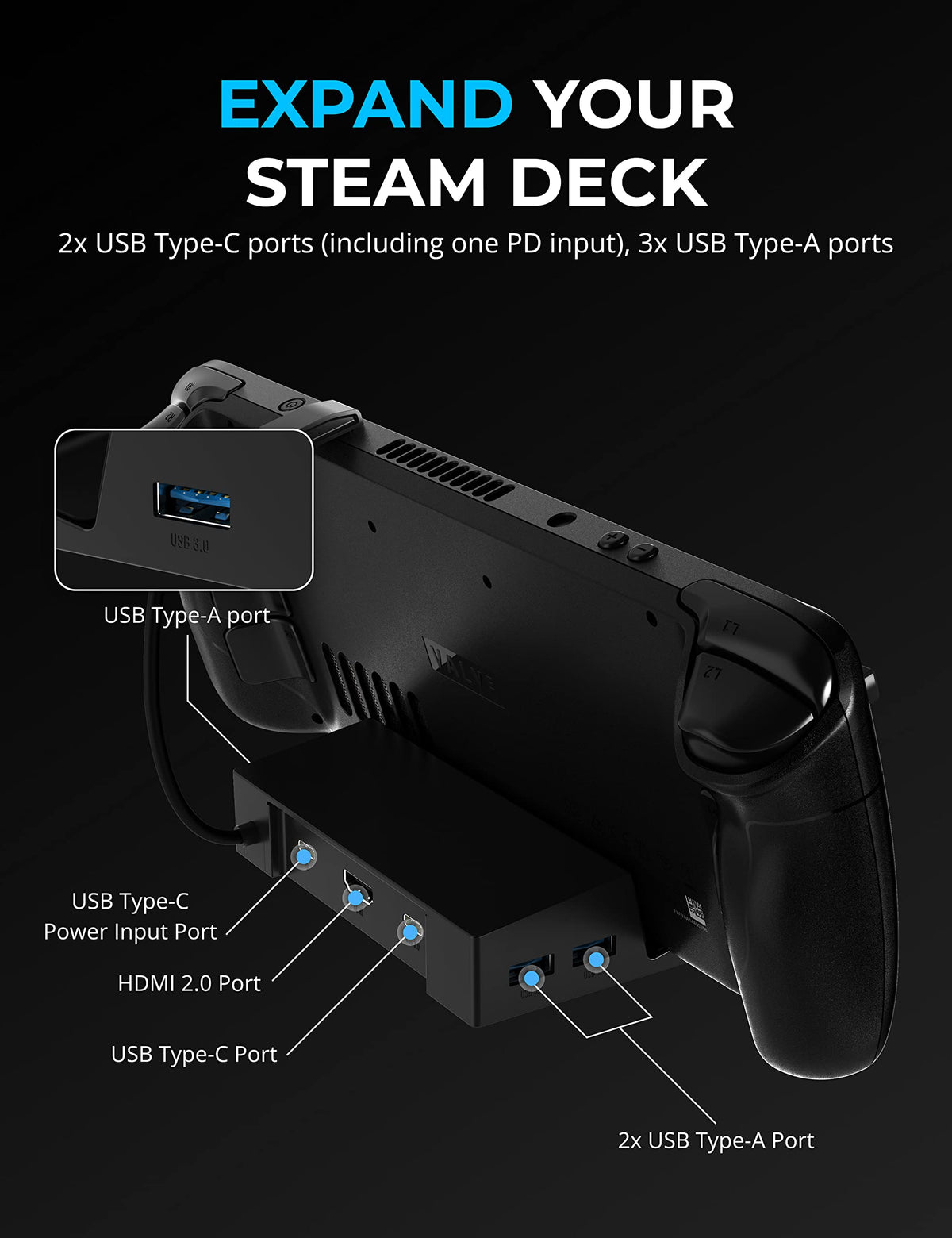 SABRENT dock connected to a Steam Deck demonstrating powered gameplay without battery drain