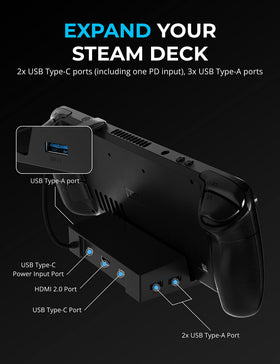 SABRENT dock connected to a Steam Deck demonstrating powered gameplay without battery drain