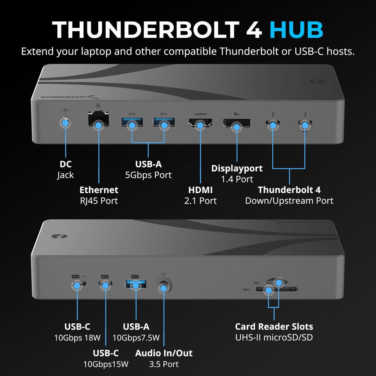 SABRENT DS-T4MF rear ports panel enabling versatile peripheral expansion.
