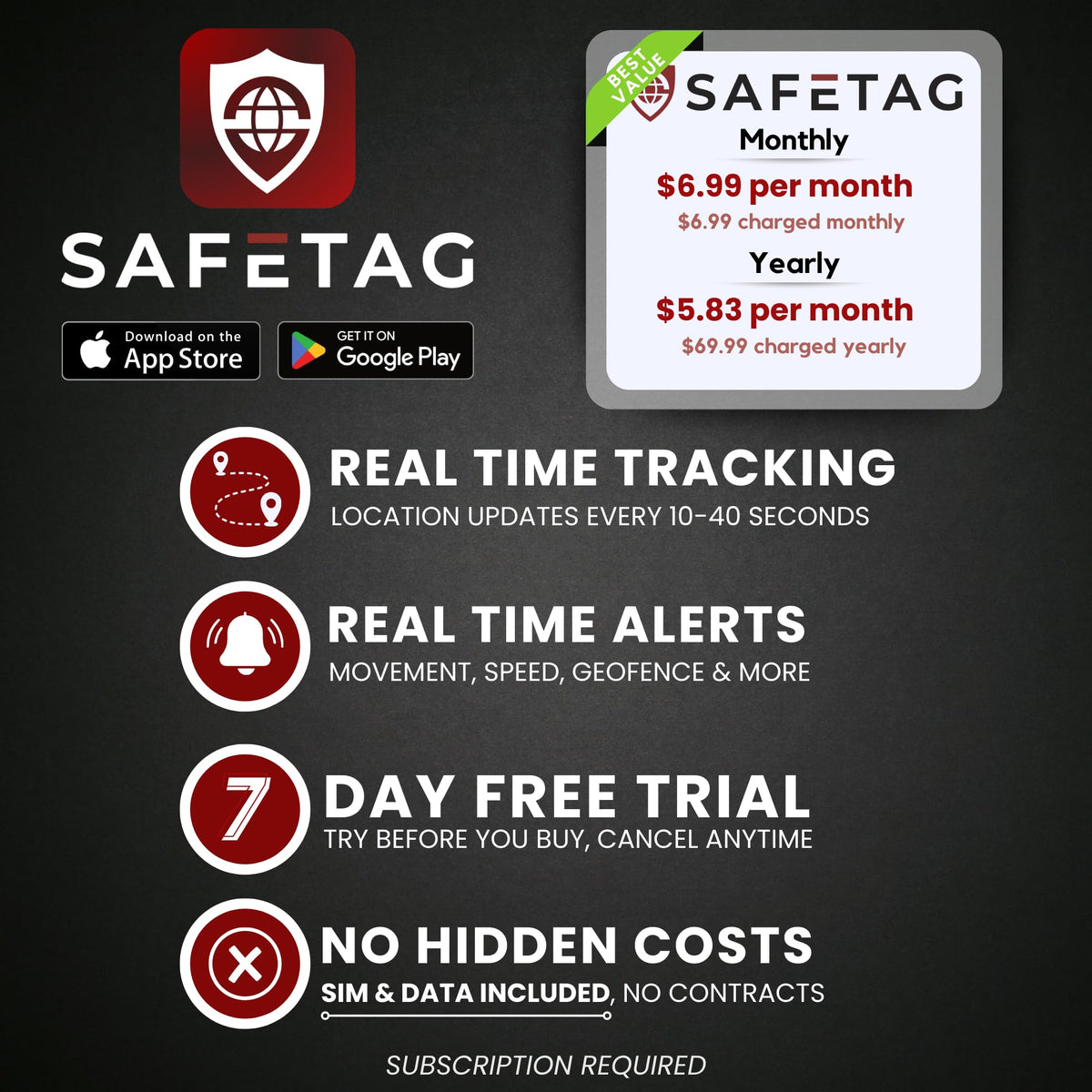 SafeTag Mini 4G on van dashboard showing live tracking and fleet monitoring benefit