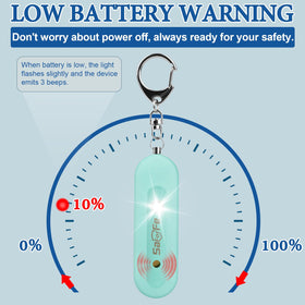 Compact SaForFe Aqua keychain worn on a backpack for portability