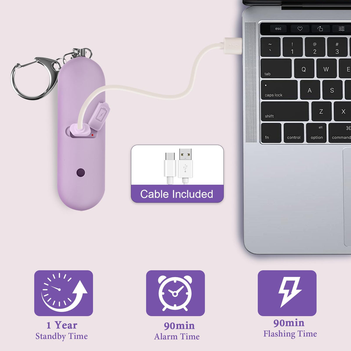SaForFe USB-C charging port close-up indicating rechargeable convenience and readiness