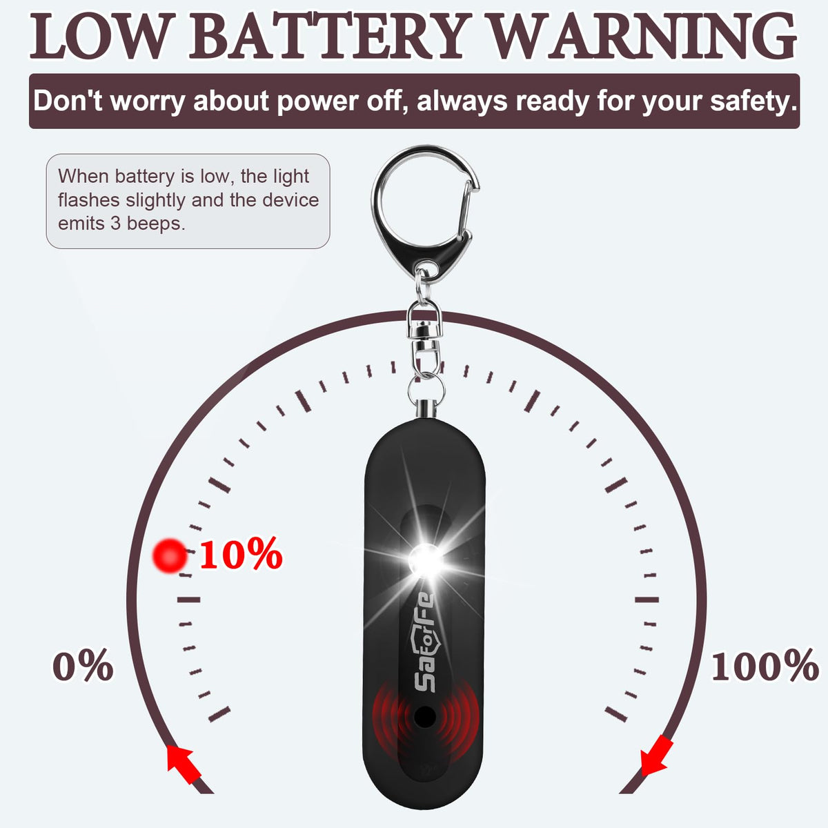 SaForFe keychain alarm attached to keys for easy safety.