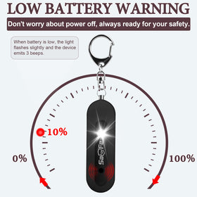 SaForFe keychain alarm attached to keys for easy safety.