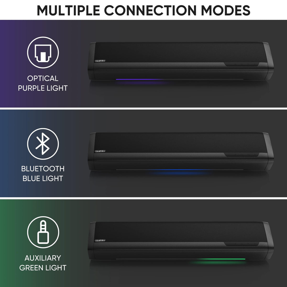 Saiyin soundbar with three EQ modes tunes for news, movies, or music.