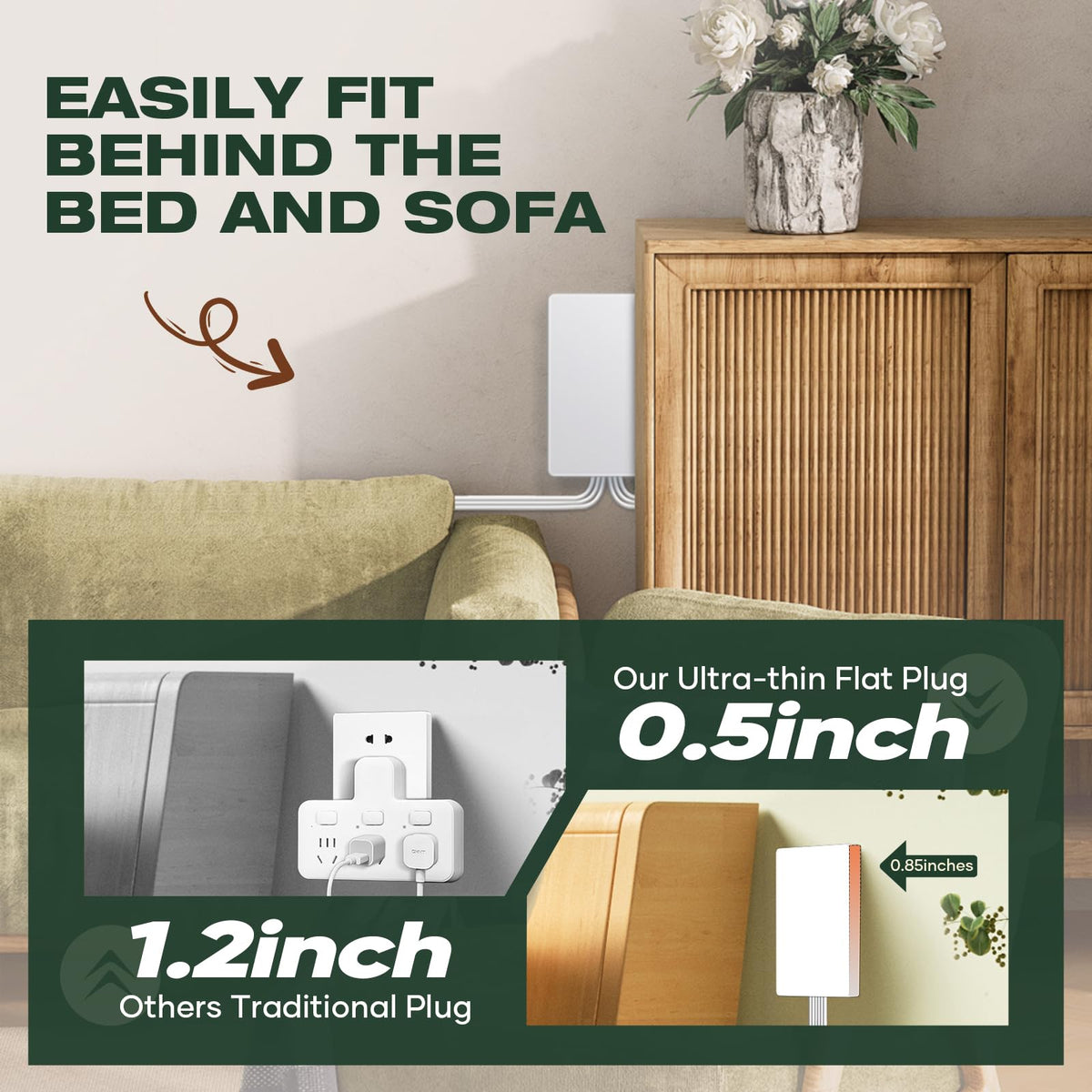 Saker flat plug side profile that lets furniture sit close to wall advantage