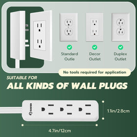 Saker Outlet Concealer universal compatibility fits standard duplex outlets for versatile use.