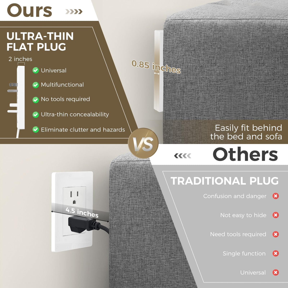 SakerPlus flat extension cord with top or bottom outlet routing option.