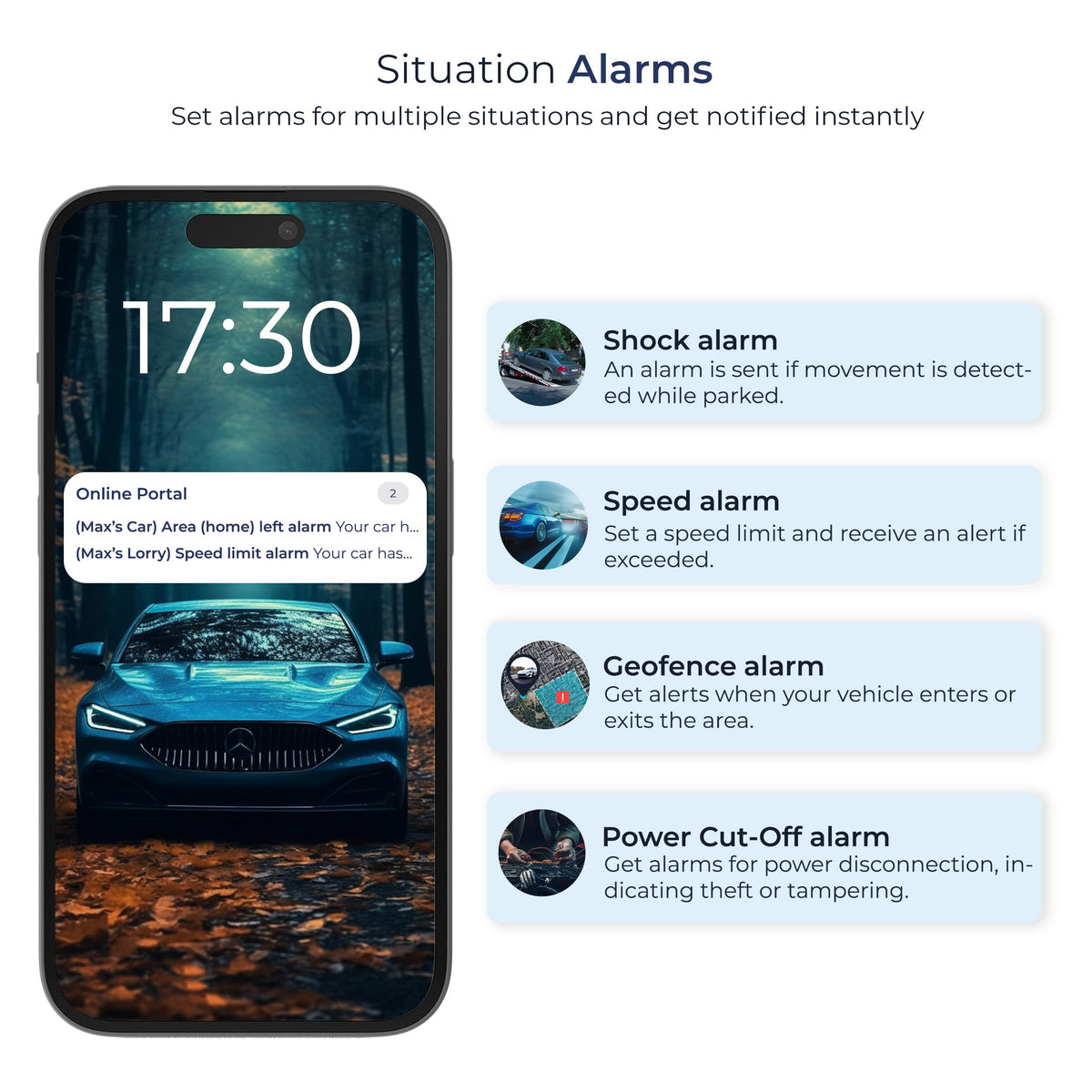 Salind GPS splash-proof casing detail highlighting durable weather resistance