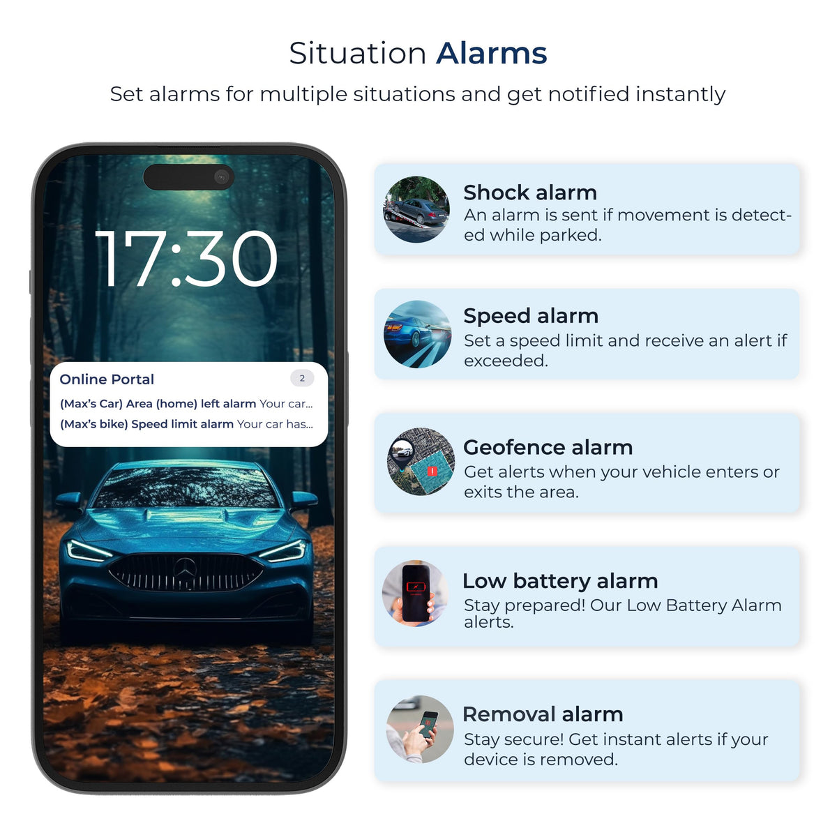 Salind 11 GPS Tracker can be managed from Android and iOS apps for real-time control.