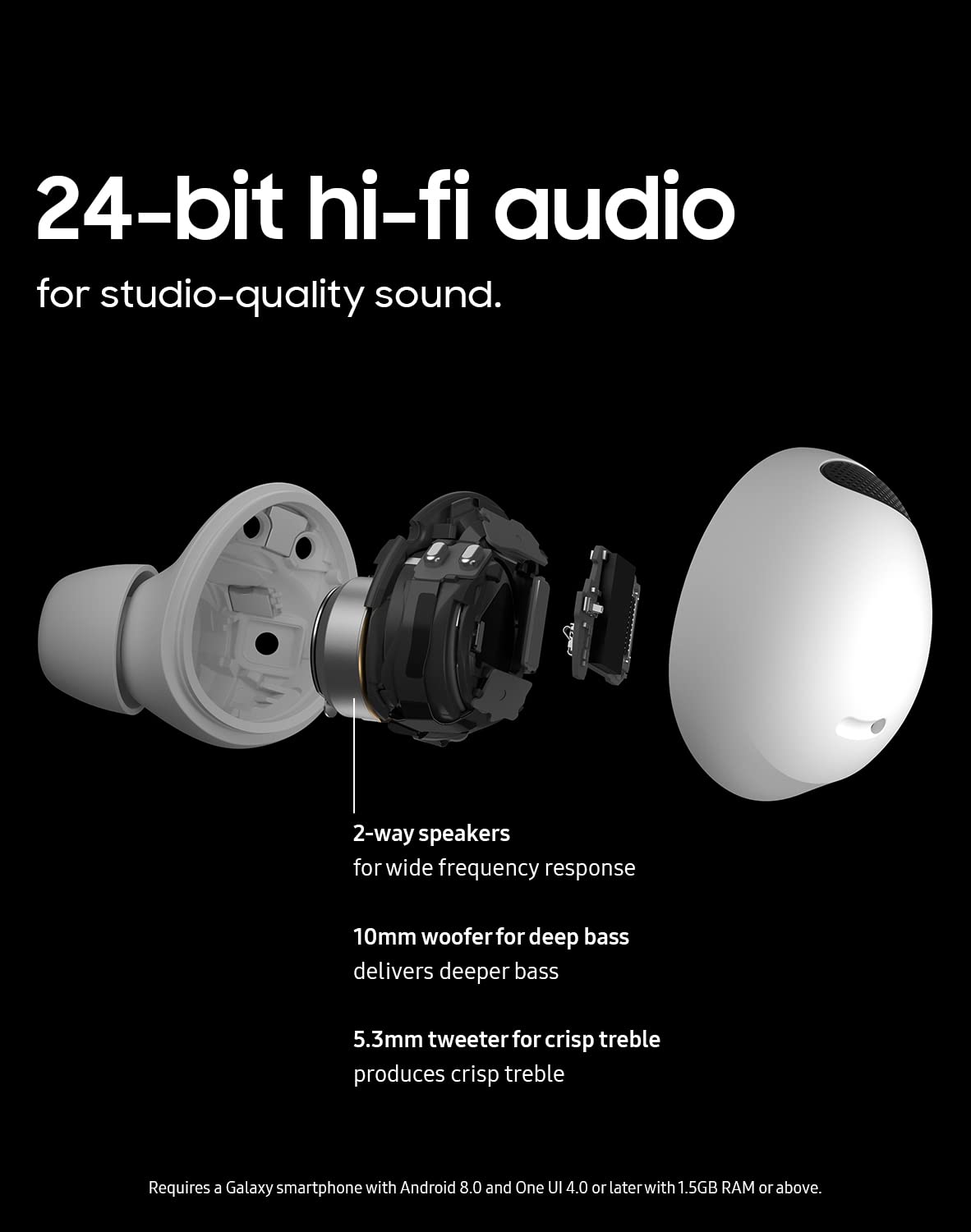 Samsung Galaxy Buds 2 Pro enable HD Voice for clearer calls