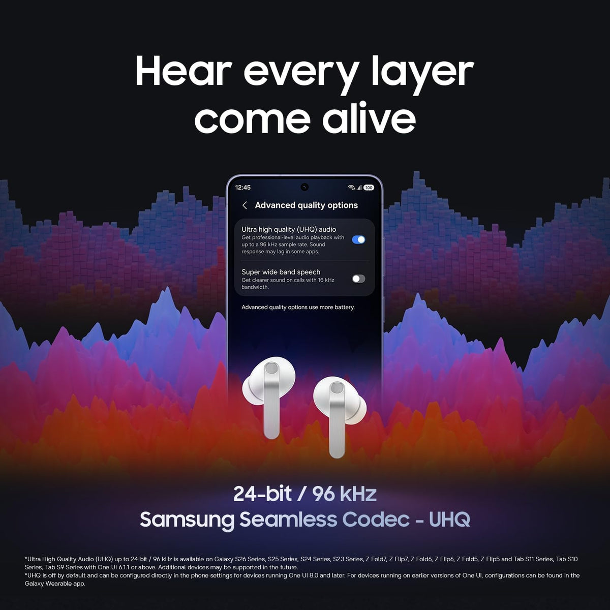 Samsung Galaxy Buds 4 Pro touch controls for hands-free music and calls.