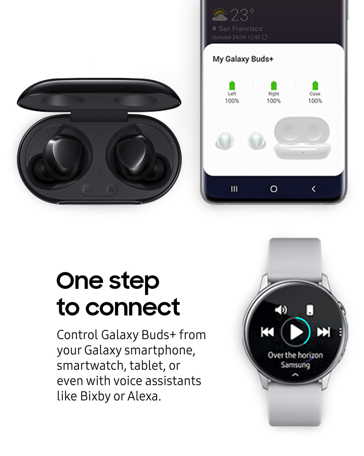 Samsung Galaxy Buds+ ambient aware feature for situational awareness.
