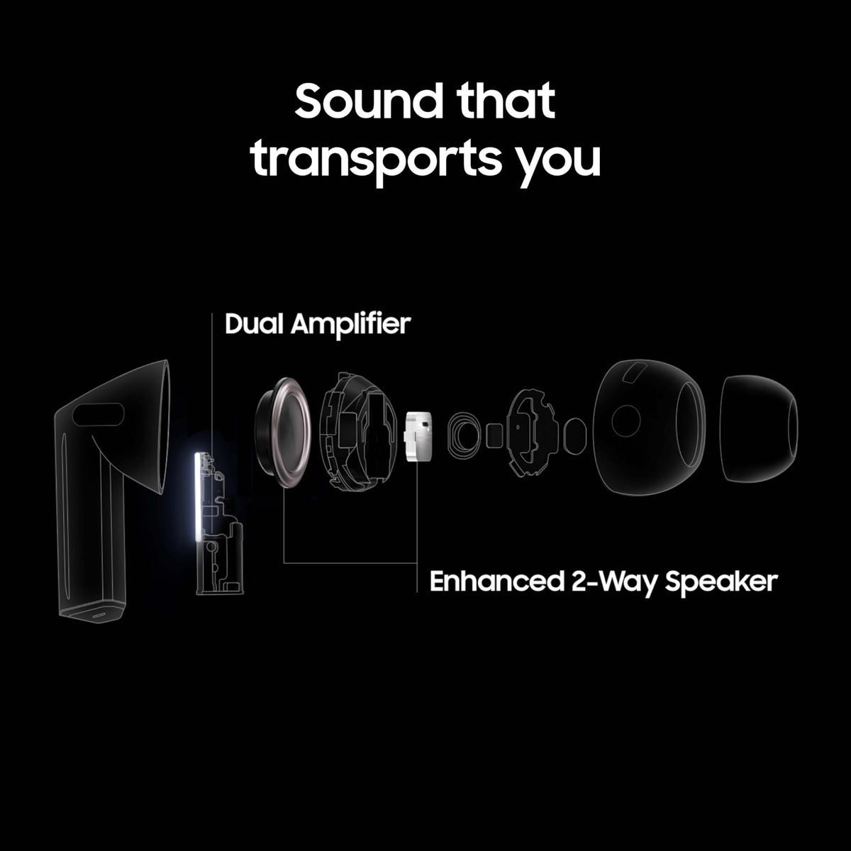Samsung Galaxy Buds Pro 3 renewed in-ear wear demonstrating ergonomic fit for long sessions