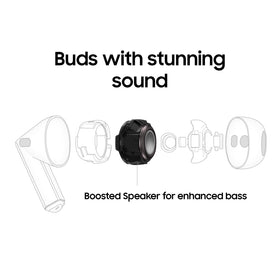 Samsung Galaxy Buds3 2-year warranty available on Amazon exclusive products.