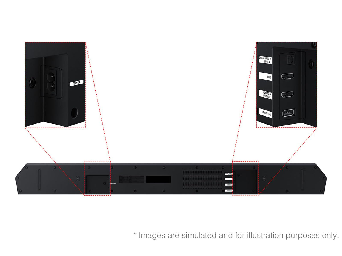 Samsung HW-Q600F back ports for easy connectivity