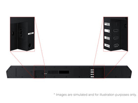Samsung HW-Q600F back ports for easy connectivity
