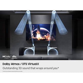 Samsung HW-Q600F Dolby Atmos 3D sound feature illustration