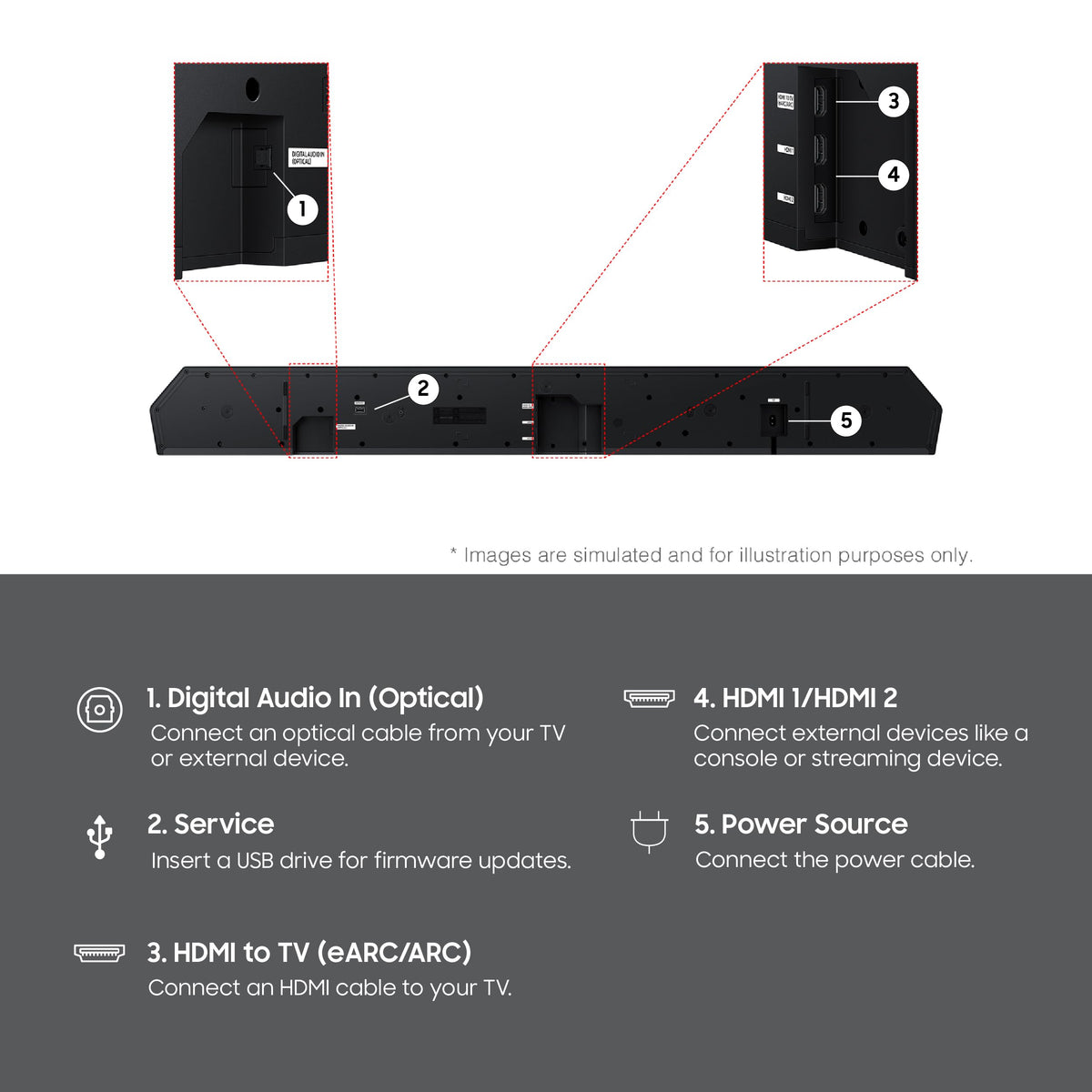 Samsung HW-Q990H SpaceFit Sound Pro calibrates audio to your room