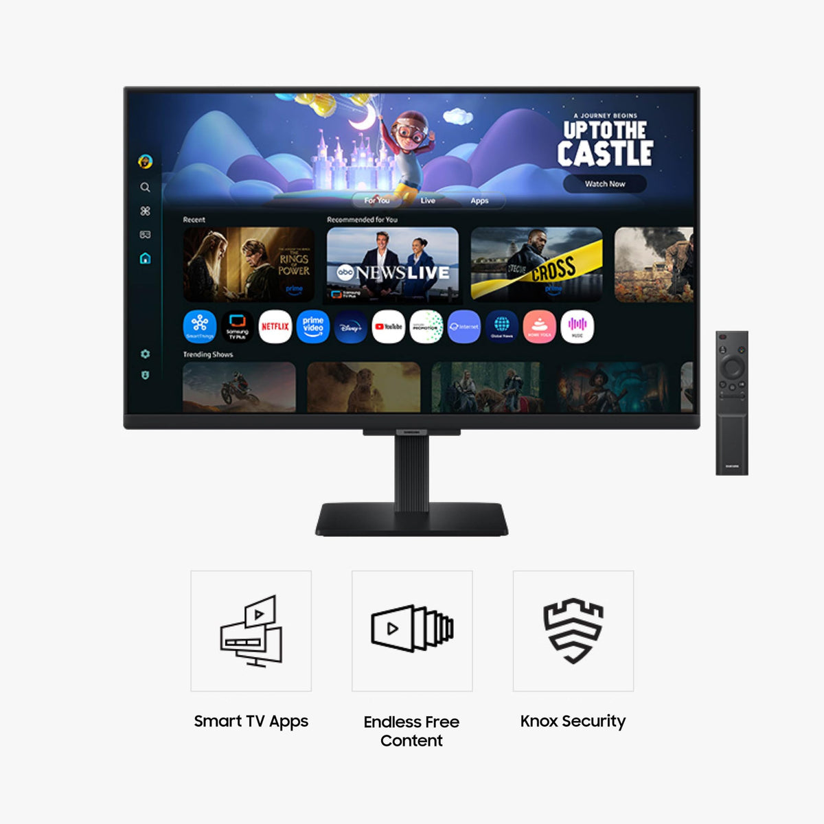 Samsung LS27FM502ENXZA angled USB-C ports for easy device connectivity.