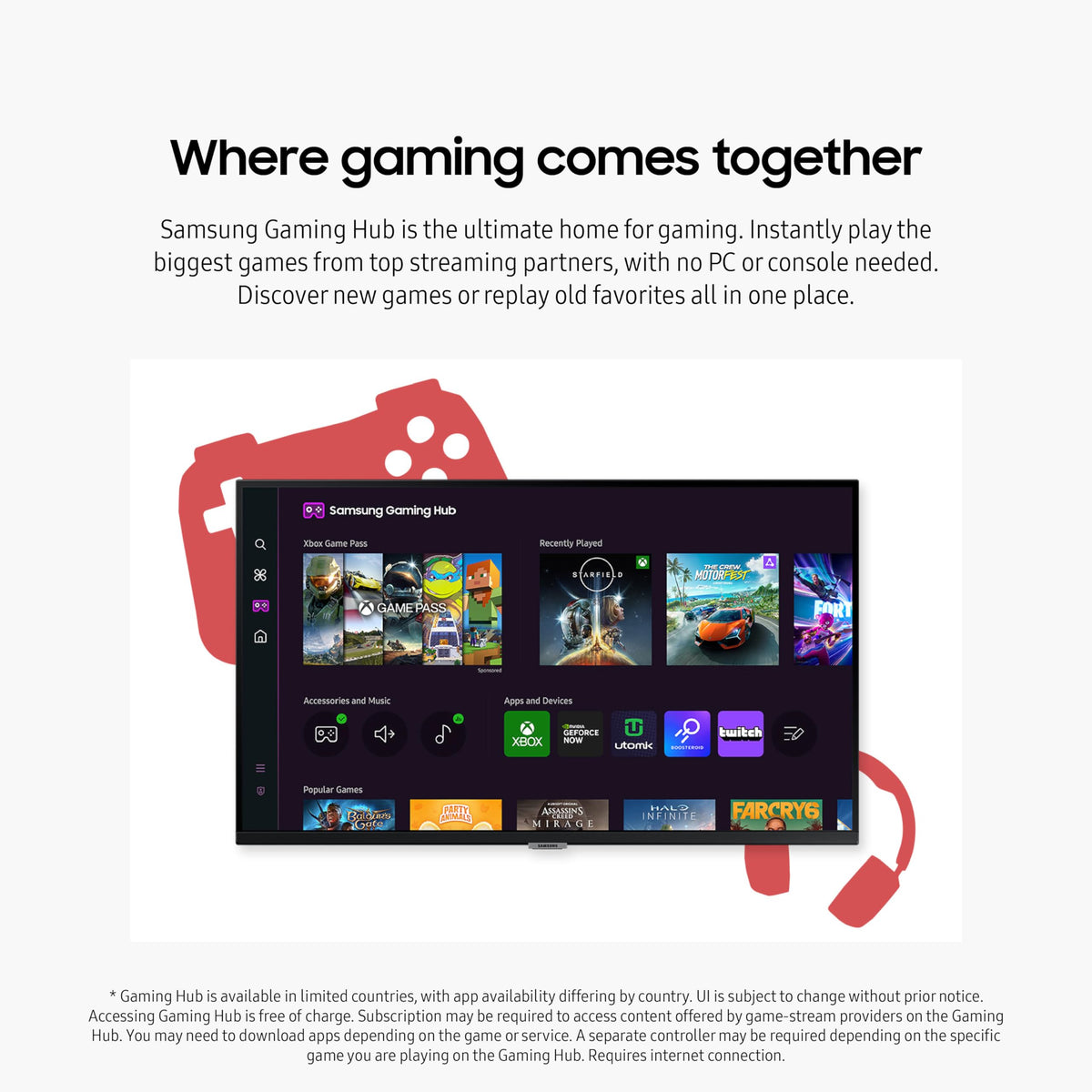 Samsung M50D ports setup with HDMI and USB-A for versatile connections