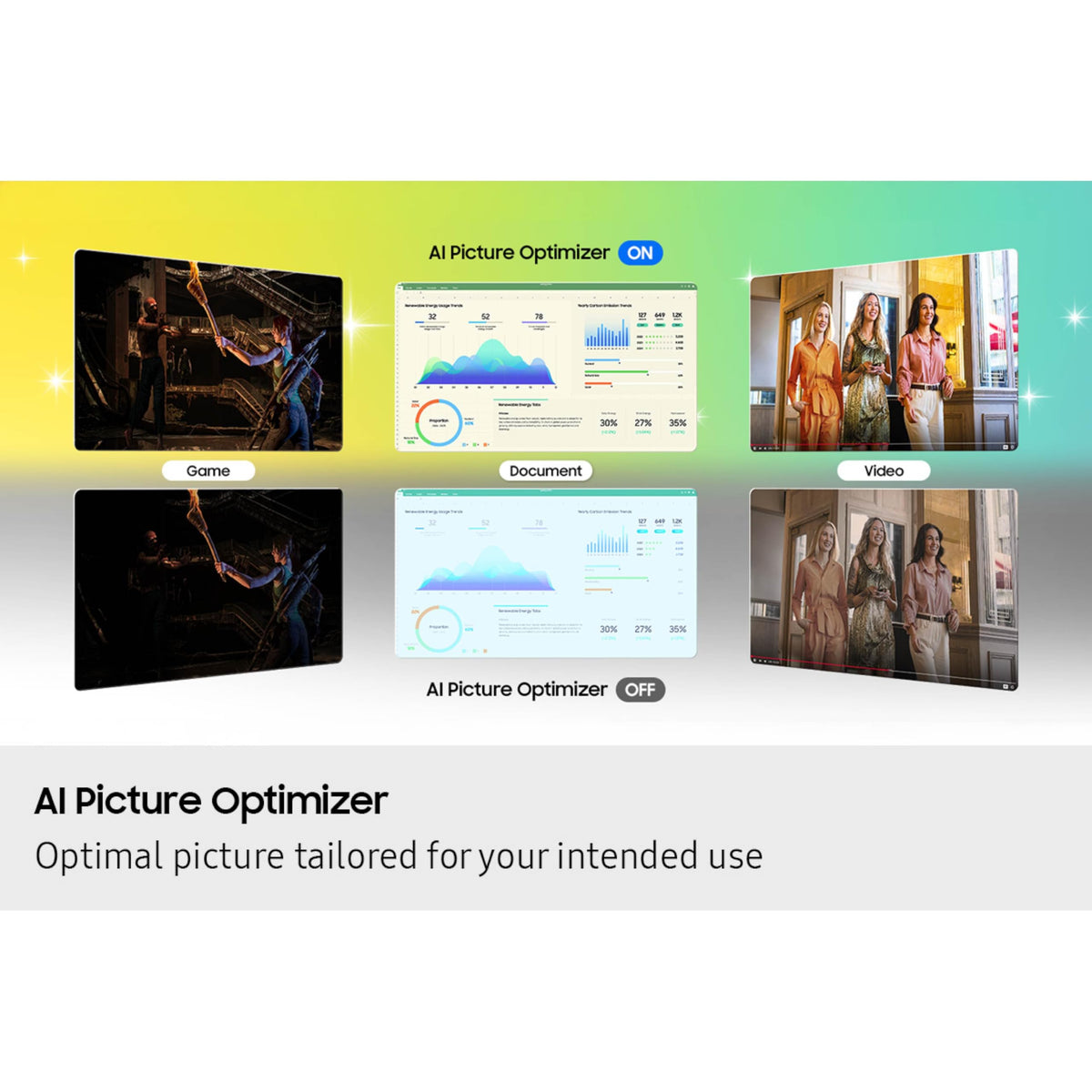 Samsung M8 USB-C, HDMI, and USB-A ports simplify multi-device connectivity.