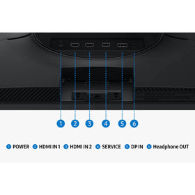 Samsung Odyssey G5 Auto Source Switch showing seamless device switching