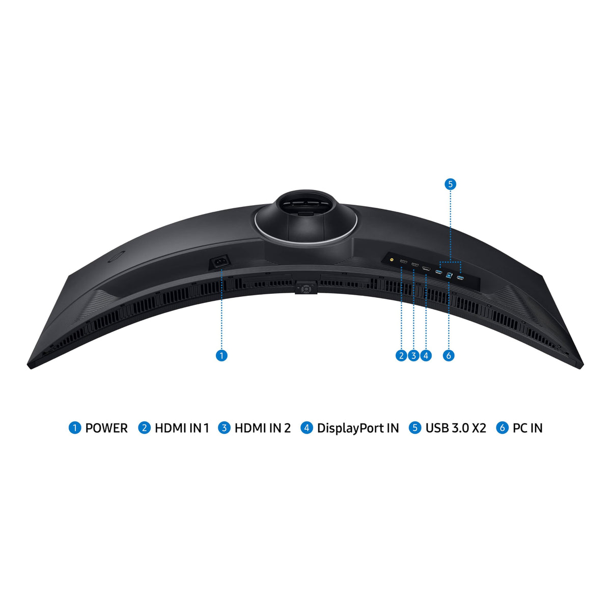 Samsung Odyssey G9 Core Sync for synchronized on-screen and ambient colors.