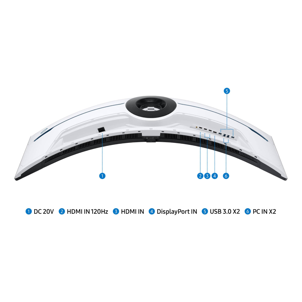Samsung Odyssey Neo G9 CoreSync and Core Lighting create ambient room effects