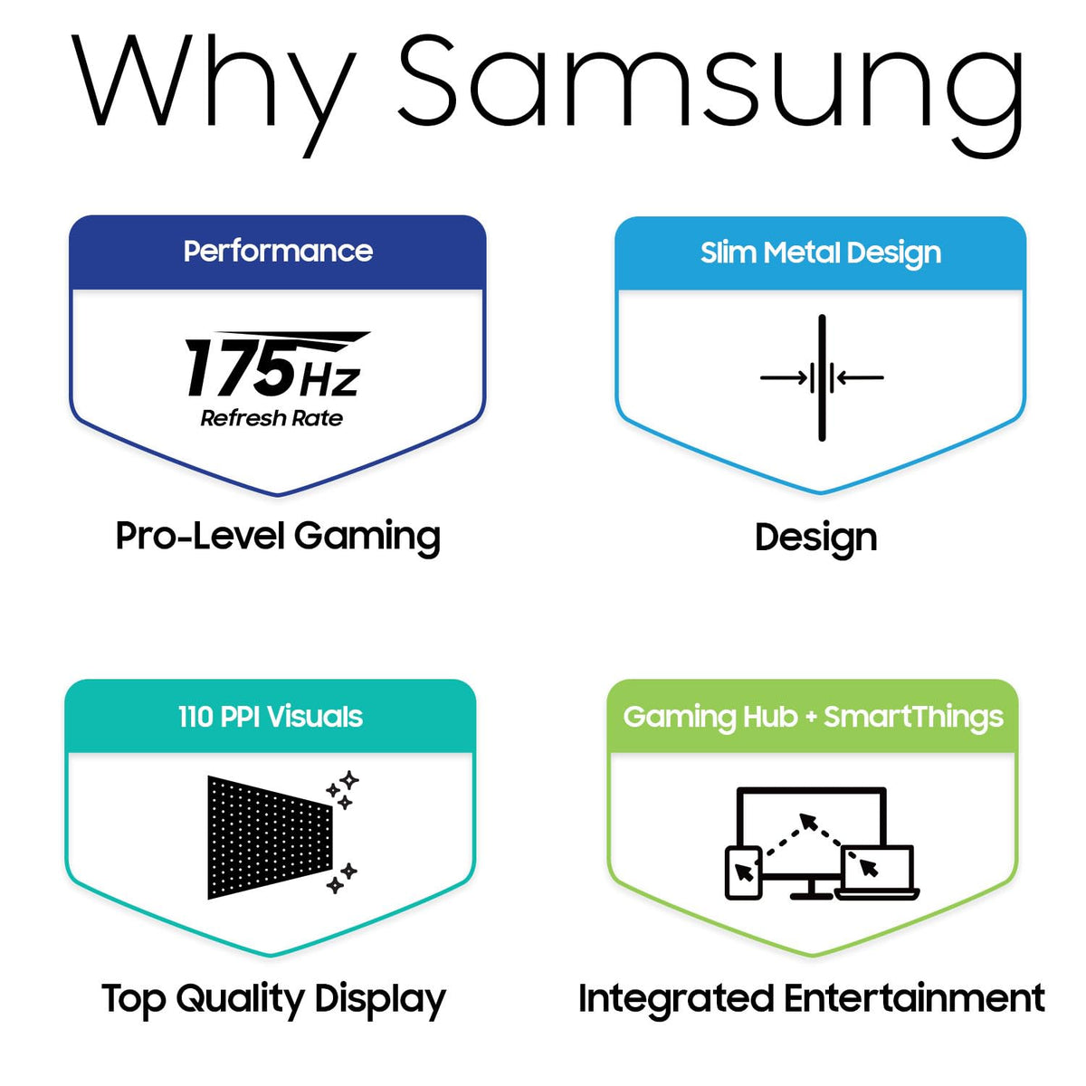 Samsung Odyssey OLED G8 thermal modulation maintains consistent brightness