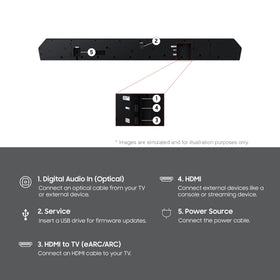 Q-Symphony setup with Samsung TV creating a richer multi-device soundtrack