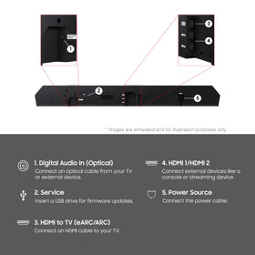 Samsung Q900H Q-Symphony setup for harmonized audio with compatible TVs