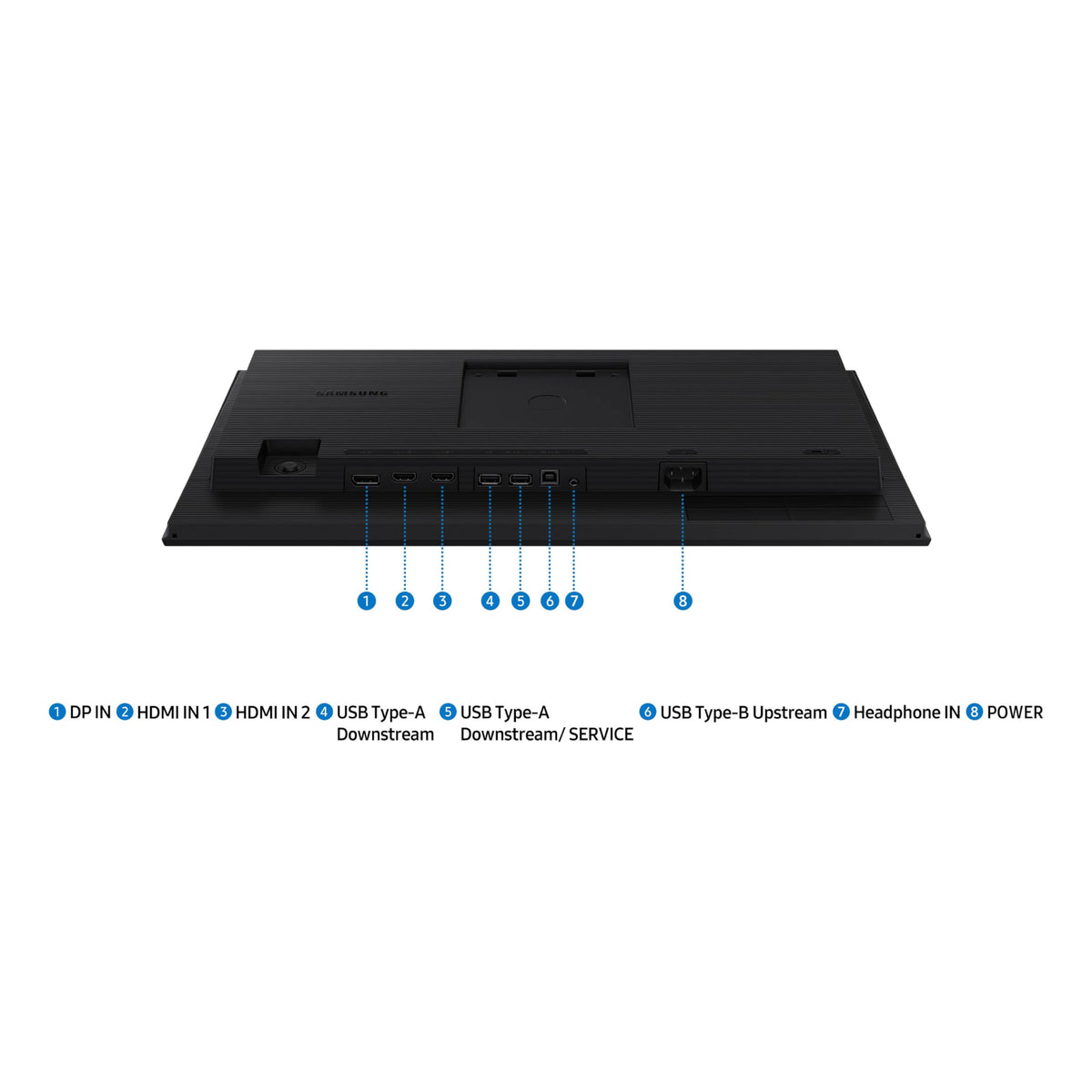 Samsung S40GD quick-connect ports enable easy device setup.