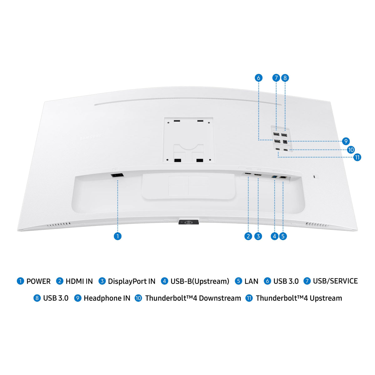 Samsung S65TC TÜV eye care reduces flicker and blue-light exposure.
