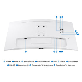 Samsung S65TC TÜV eye care reduces flicker and blue-light exposure.