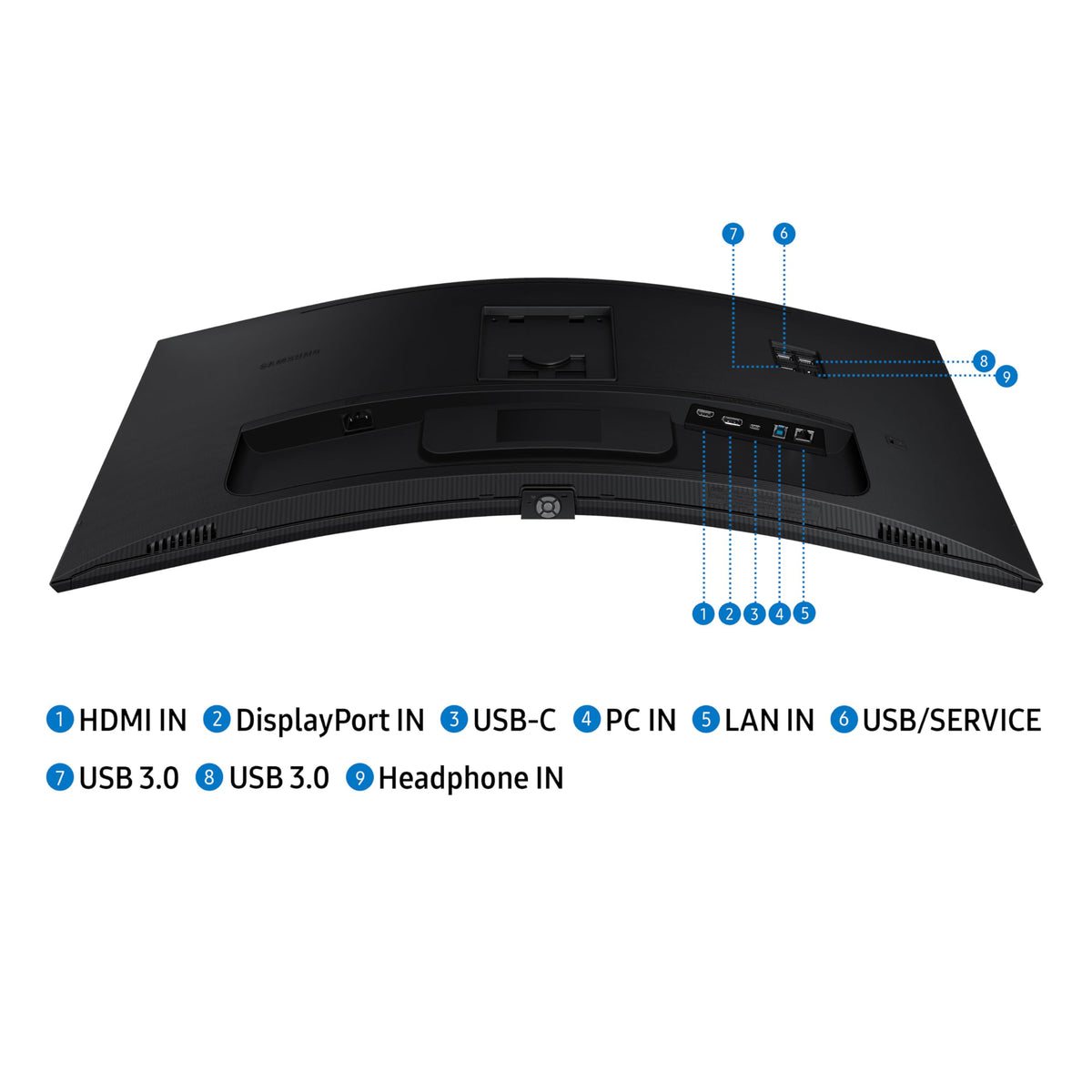 Samsung S65UC KVM switch enables multi-source control with one keyboard