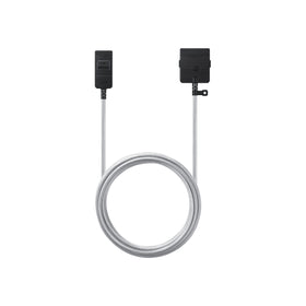 Samsung Slim One Connect Box rear ports showing centralized connectivity benefit