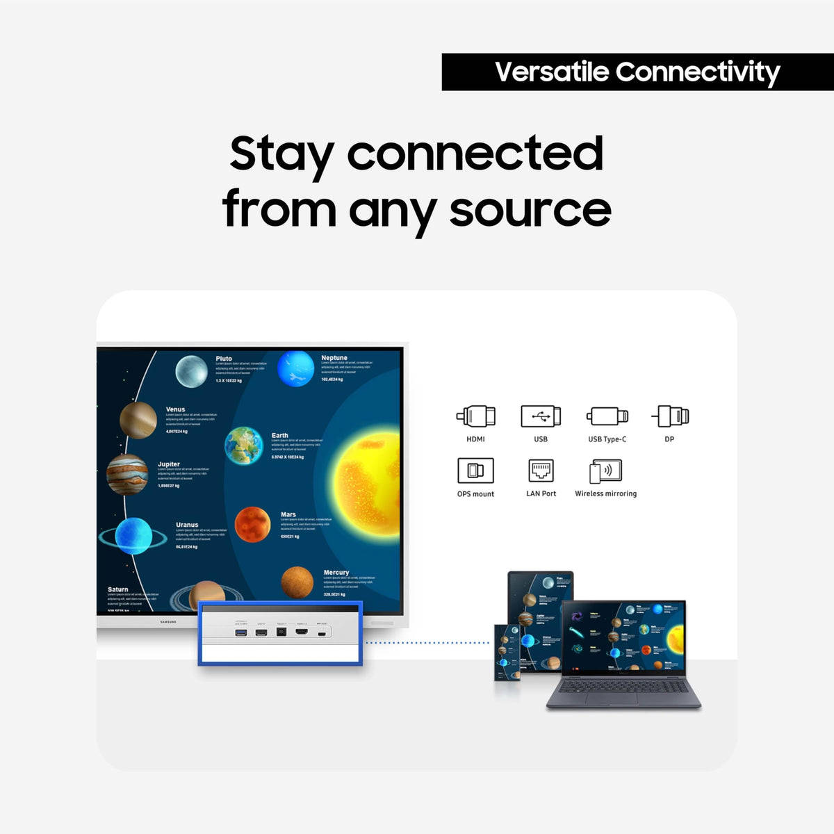 Samsung SmartView+ allows six screens to be viewed simultaneously for multitasking.
