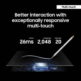 Samsung SmartView+ enables wireless content sharing across rooms.