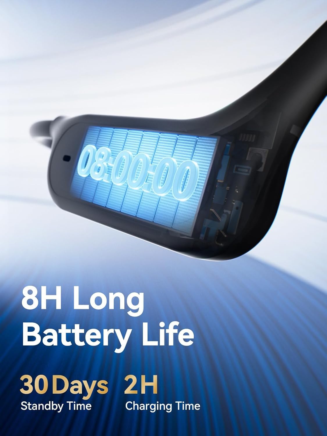 Sanag B33S charging case open displaying earbuds and long 40-hour combined battery benefit