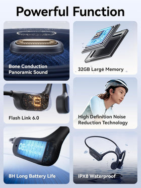 Sanag B33S controls and USB port detail showing easy MP3 switching and simple file transfer