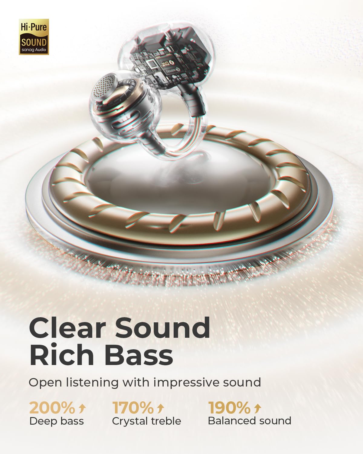 Sanag S6S Ultra ENC mic ensures clear calls.
