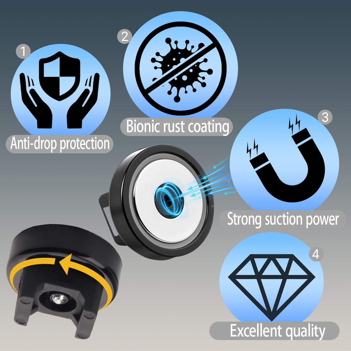 SangAncons zbab1 rubber-coated base provides stability and surface protection