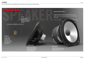 Sangean WR-22BK USB MP3/WMA playback port for convenient digital music.
