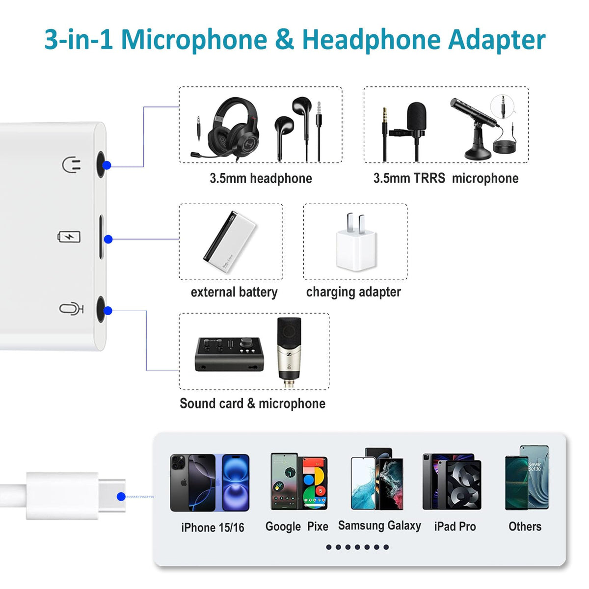 Sanjyut USB-C headphone-mic-splitter enables easy headset connection.