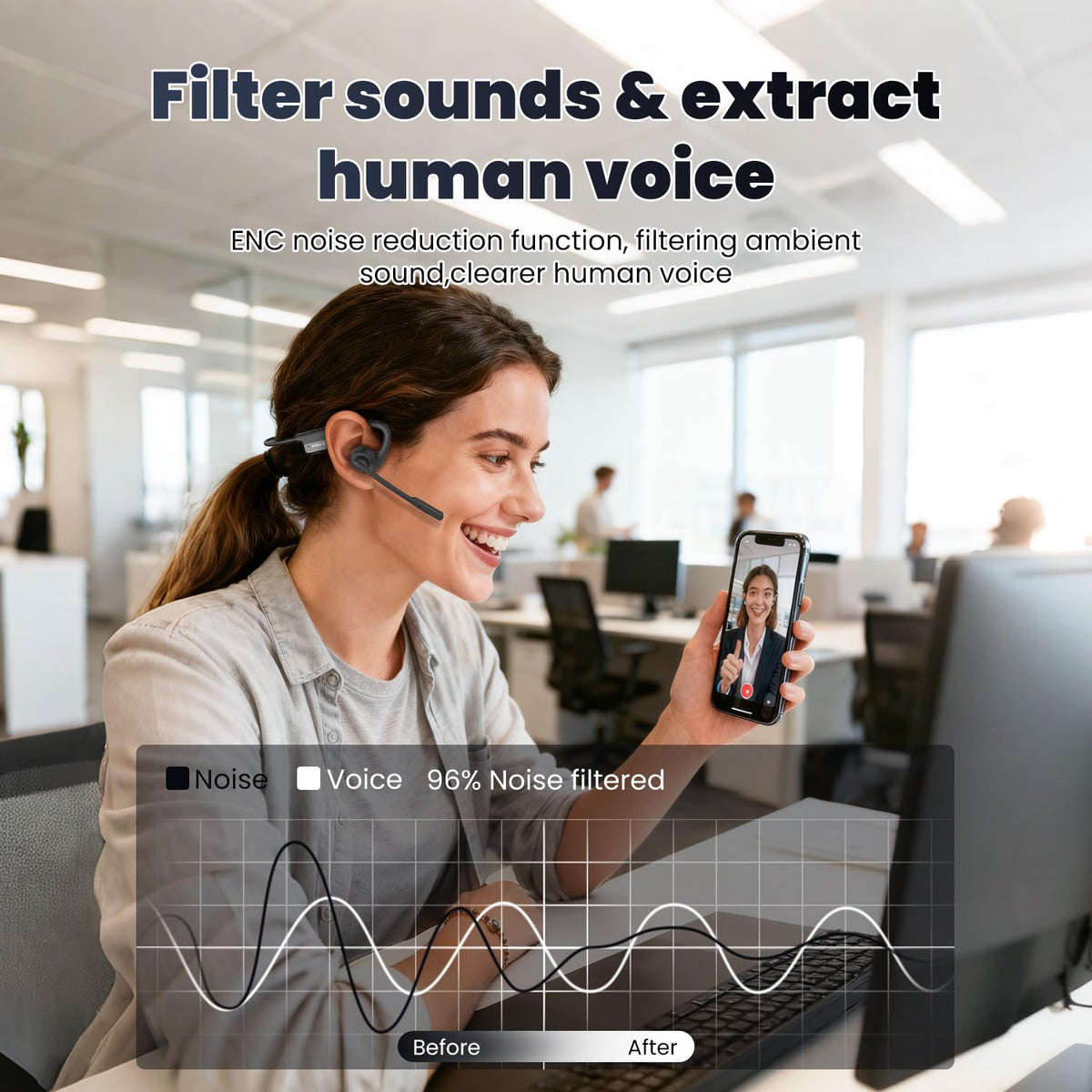 SANOTO headphones provide up to 17 hours of listening and 15 hours of calls