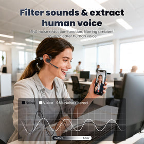 SANOTO headphones provide up to 17 hours of listening and 15 hours of calls